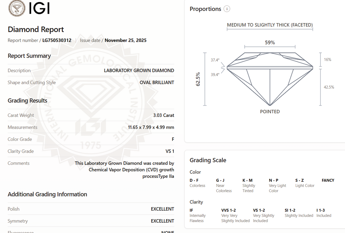 3 Carat Each  Oval Studs (ARJS4360)