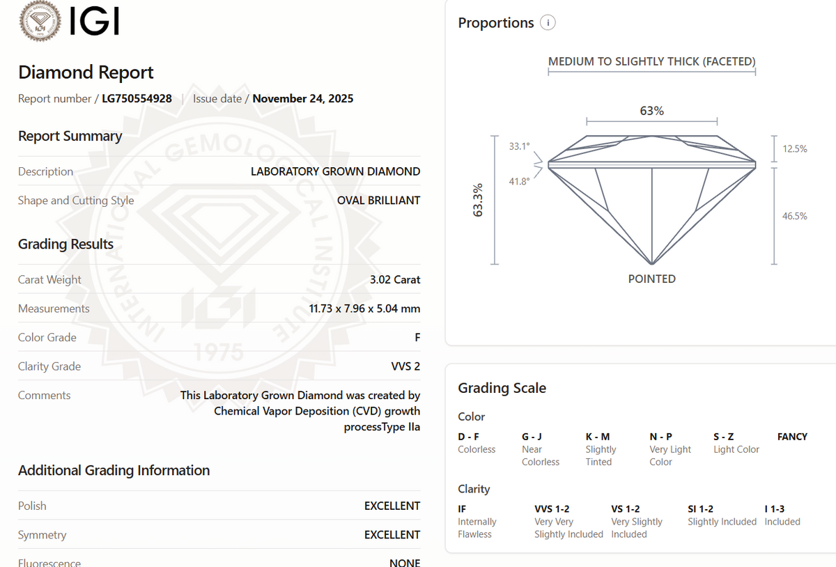 3 Carat Each  Oval Studs (ARJS4360)